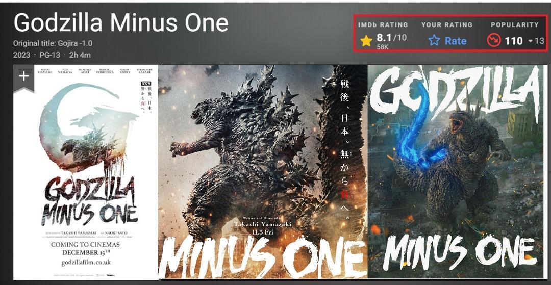 Godzilla Minus One movie poster