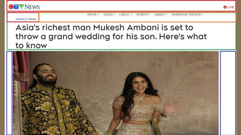 Anant Ambani Grand Wedding