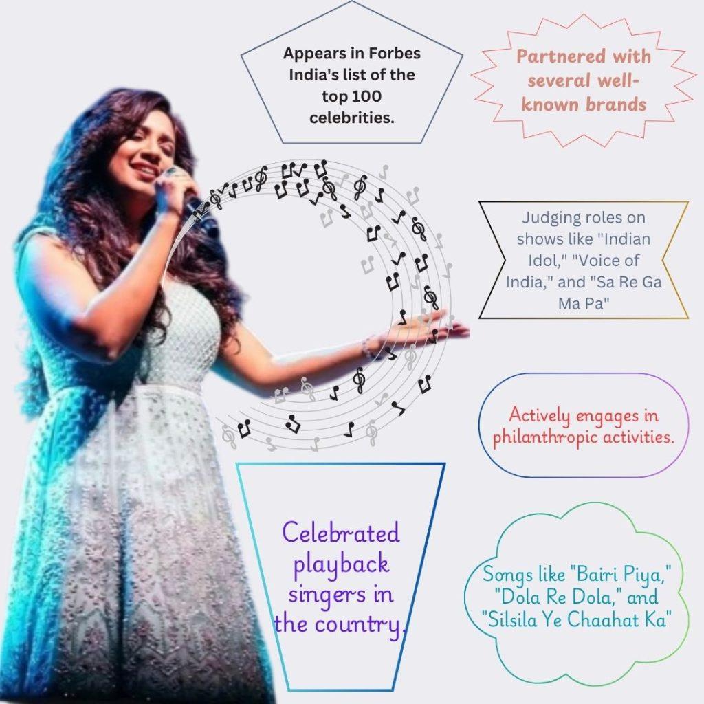 Shreya Ghoshal Details & Net Worth